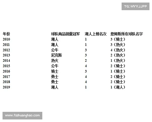 奥林匹亚科斯如何保持王者地位的成功策略与背后秘诀分析